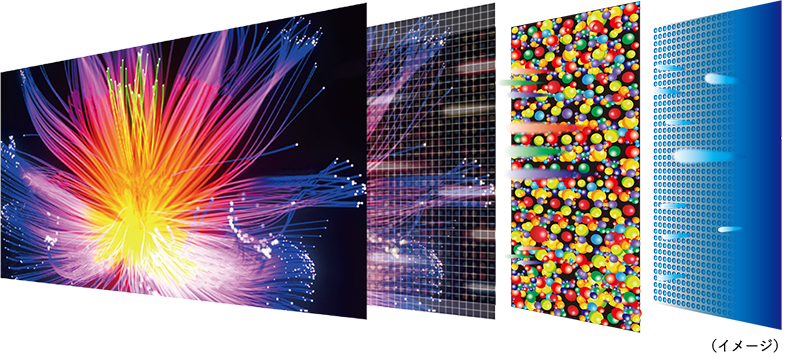 Q540シリーズ｜テレビ｜FUNAI製品情報