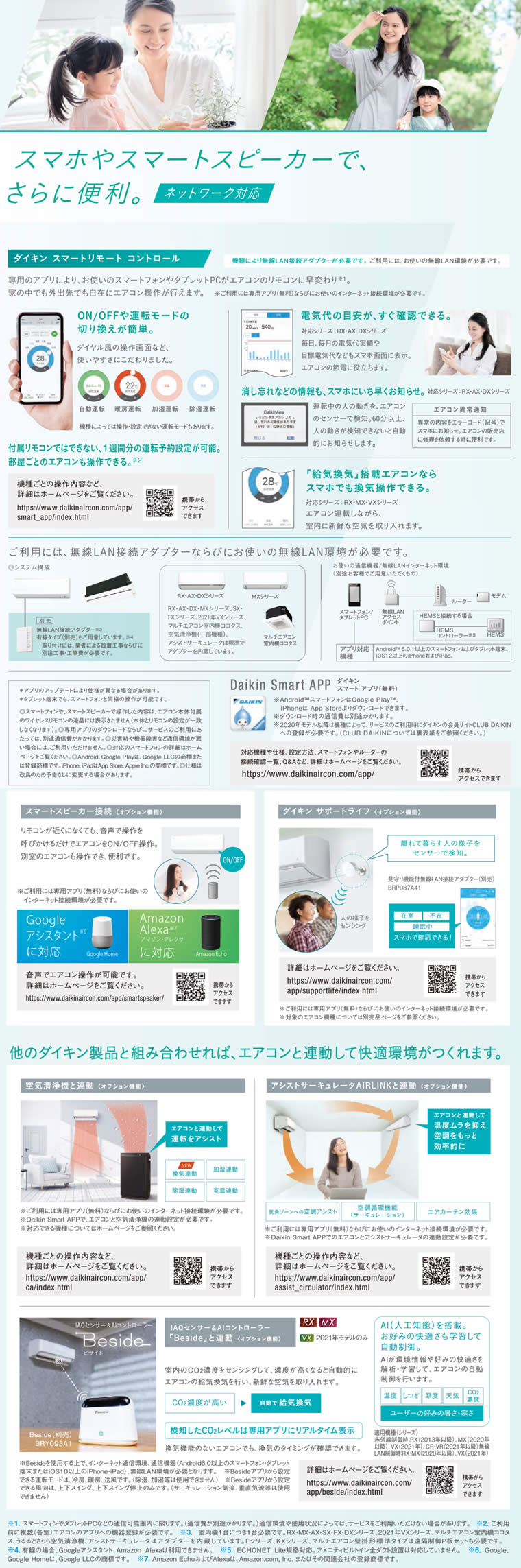 S22ZTFXS-Wダイキン(6畳用)(ダイキンエアコン旧機種。量販店モデル