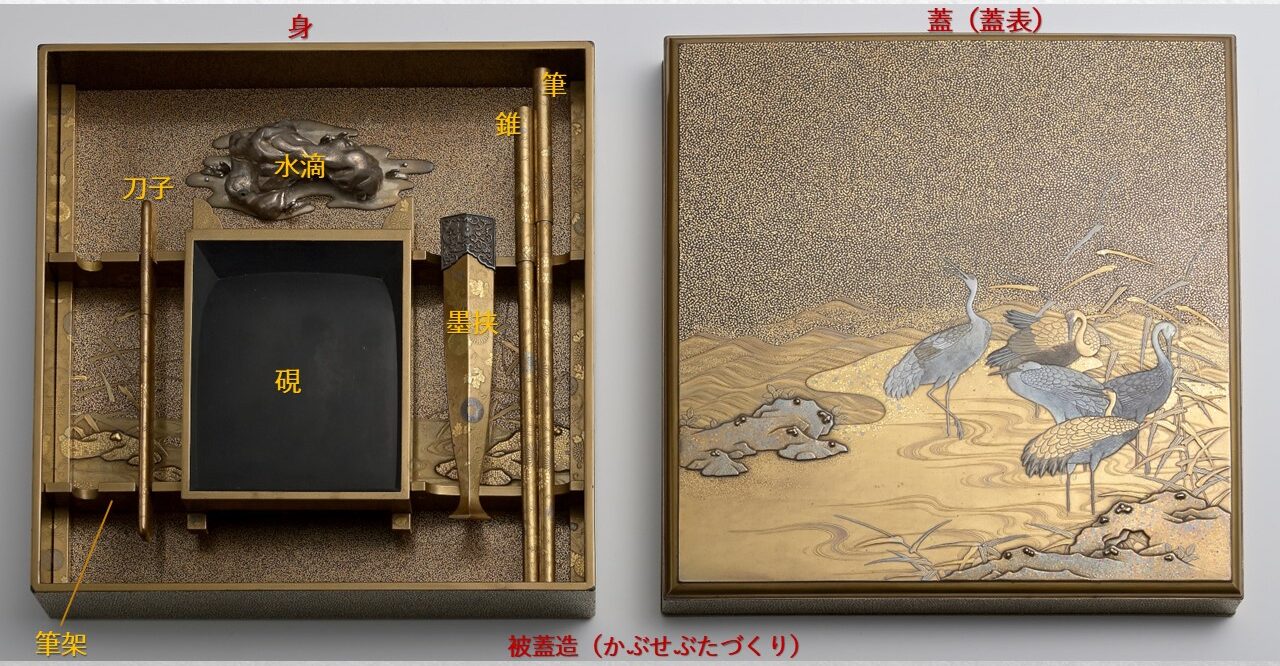 和歌の世界にひたる豪華硯箱 | 藤田美術館 | FUJITA MUSEUM藤田美術館