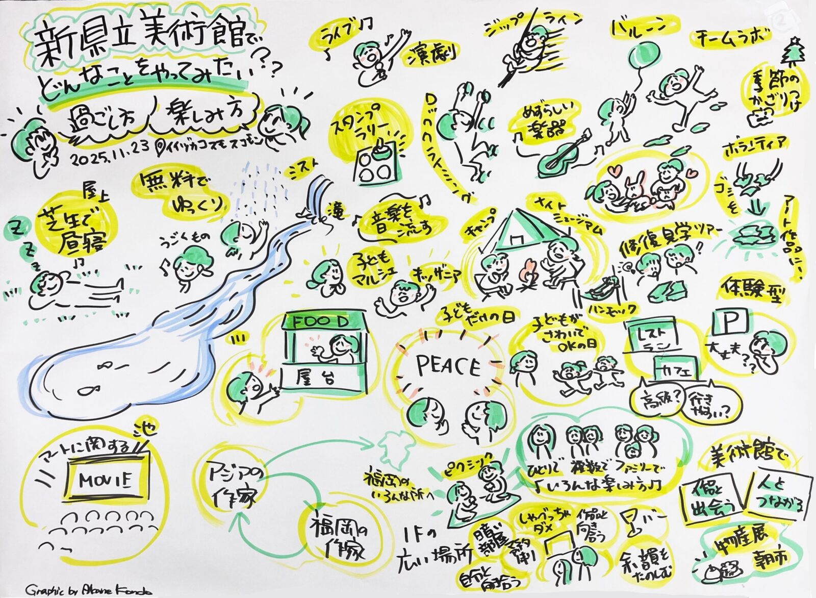 お知らせ 2025 | 福岡県立美術館