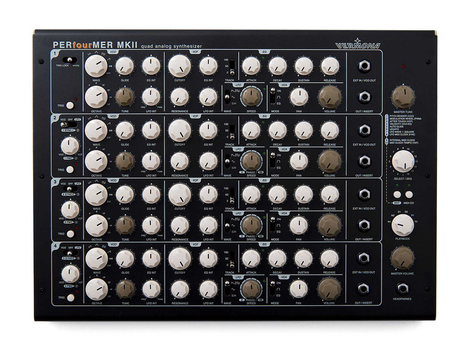 PerFourMer MkII - VERMONA - 有限会社 福産起業 - FUKUSAN KIGYO CO