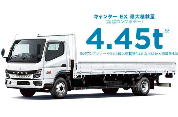 キャンターEX（小型トラック） | 三菱ふそうトラック・バス株式会社