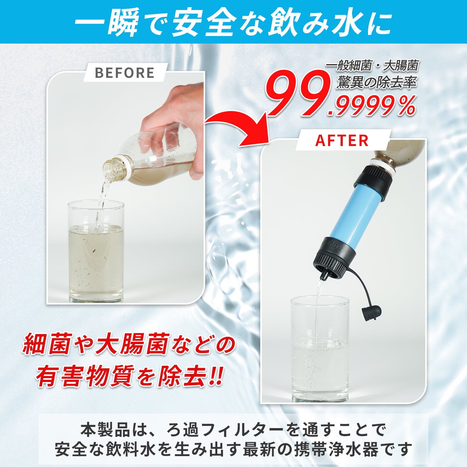 防災】非常用 携帯浄水器｜FUTURE FOX – FUTURE FOX-OUTDOOR