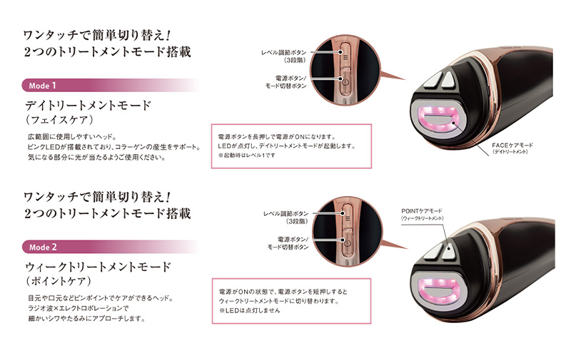 ラジオフォトレーション ミニキュアエクセレント(R) 美容 美肌