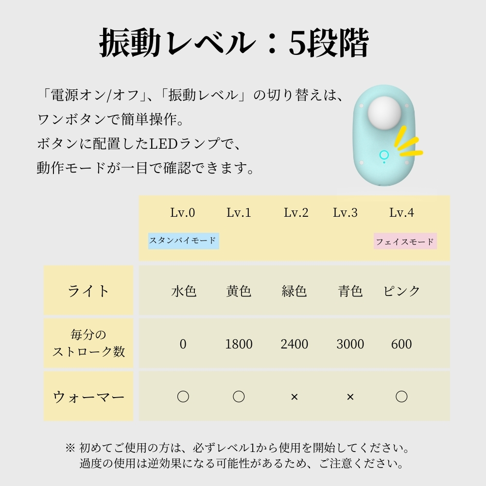 LEADTEK]ウォーマー リフレッシュガン【135001】東京 都内 渋谷