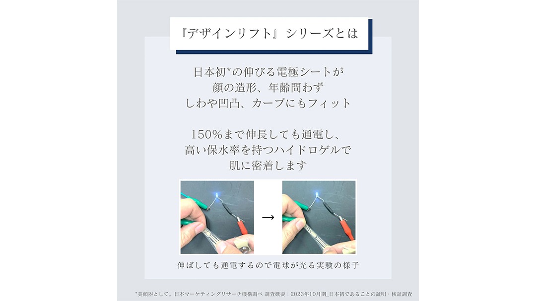 デザインリフト モア 目元/口元ケアセット （ 本体 ＆ 目元用