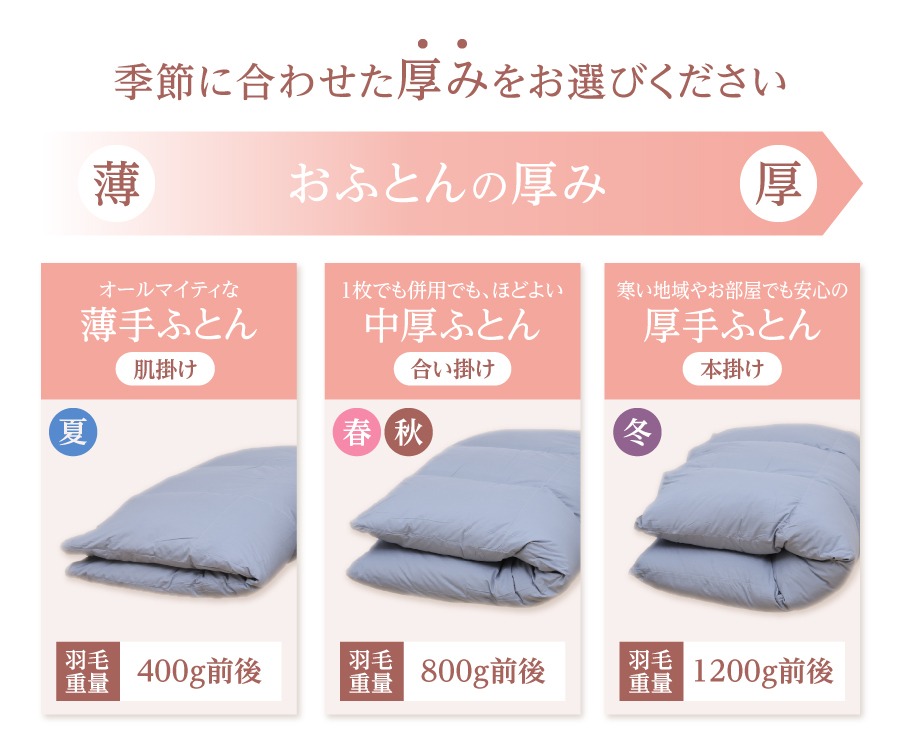 羽毛布団 【ダニ忌避率84％】ちょうどいい中厚タイプの羽毛布団 撫子色
