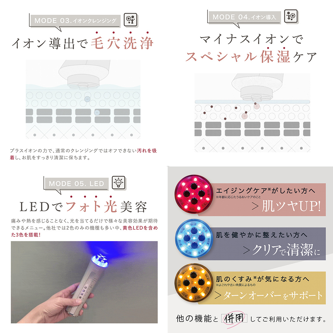 LINKA マルチフェイシャルトリートメント（複合美顔器） リンカ 美顔器