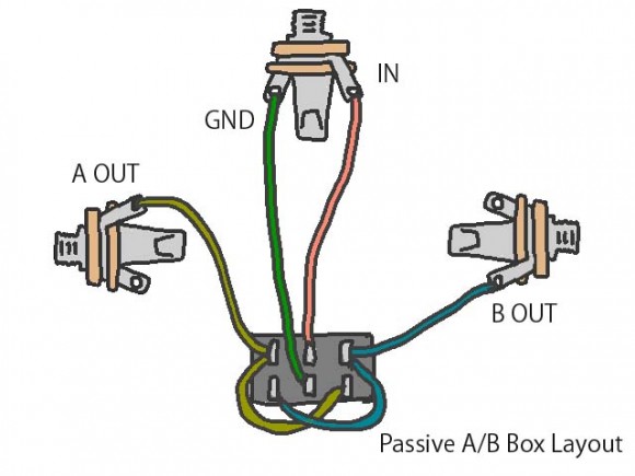 パッシブA/B BOXの自作 - はじめての自作エフェクター FXDIY