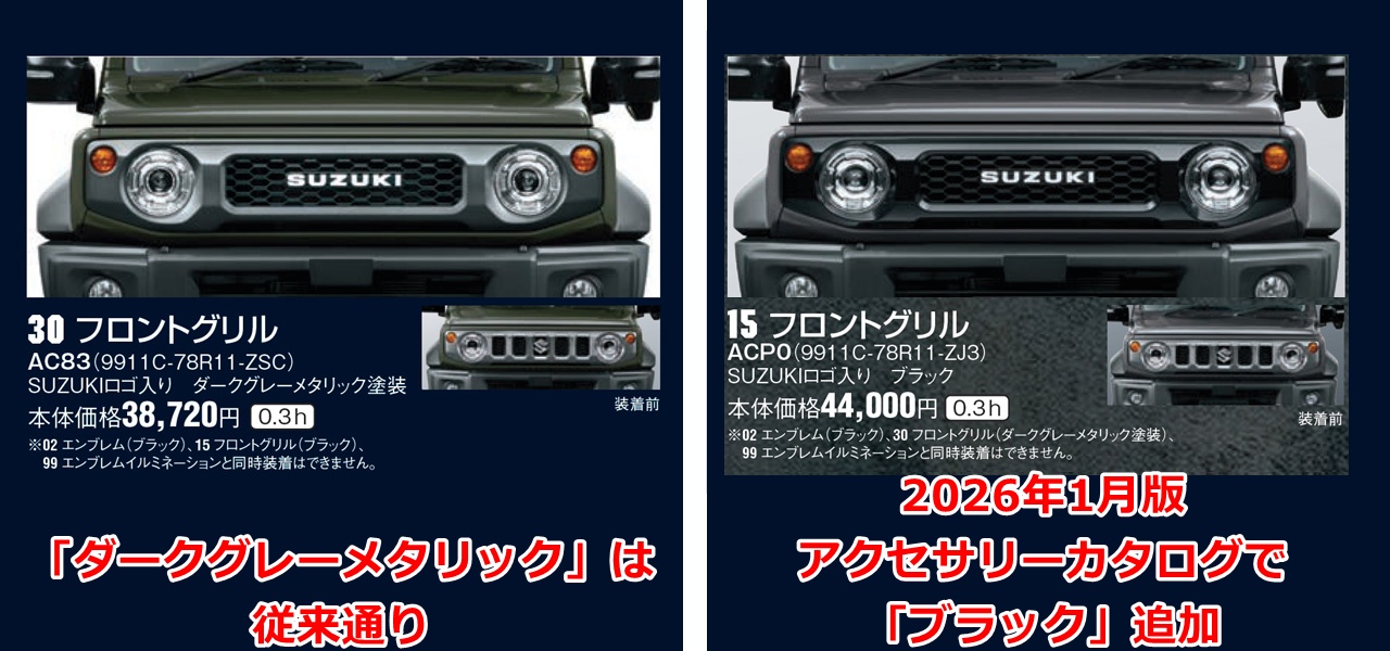 ジムニーノマド 2型の純正アクセサリーはここが変わった！1型との相違