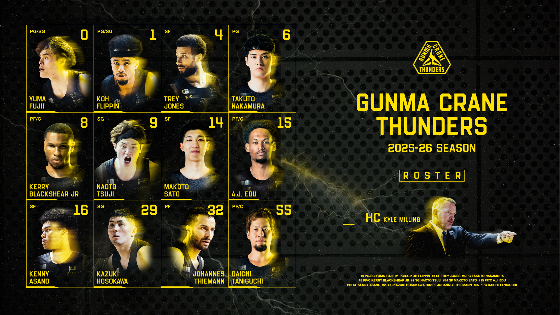 群馬クレインサンダーズ 2025-26シーズン ロスター決定のお知らせ