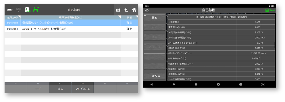 z-diagnosis | G-SCAN | 高機能スキャンツール ジースキャン ゼット