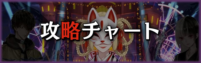 冤罪執行遊戯ユルキル】莇リナ - ゲームライン
