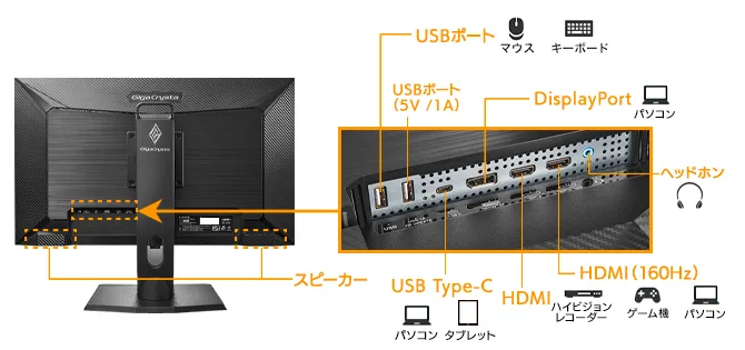 EX-GDQ271JAとEX-GCU271HXABの違いを比較｜アイ・オー・データIODATA