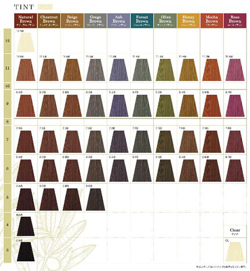 ヴィラロドラ カラーパレット13本セット（使用品あり） ヴィラロドラ