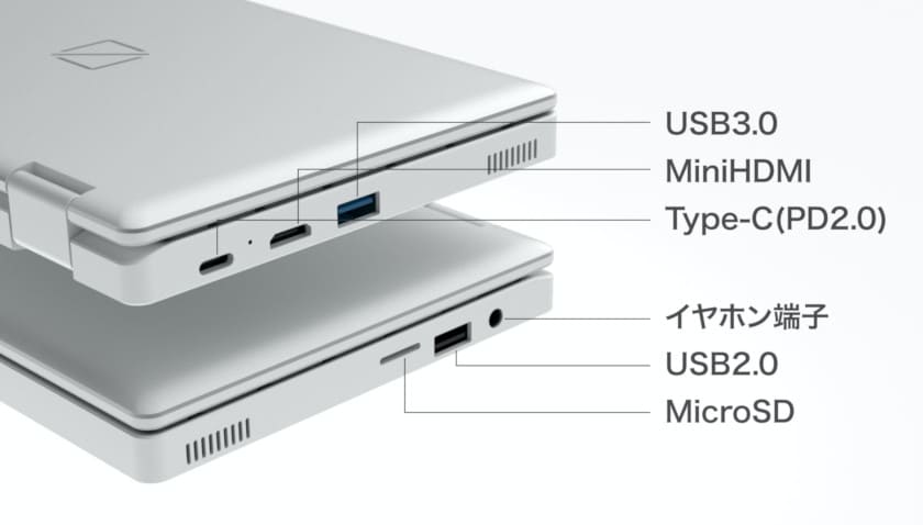新たなUMPC…？ EDGENITY「Reevo」は8インチでN4100/8100Yの2モデルで