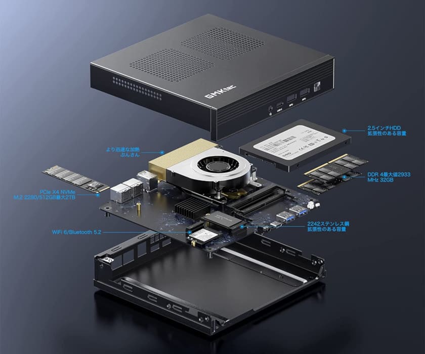 サーバー向けにしか見えない。GMKTek「NucBox 12」はデュアル2.5GbEな