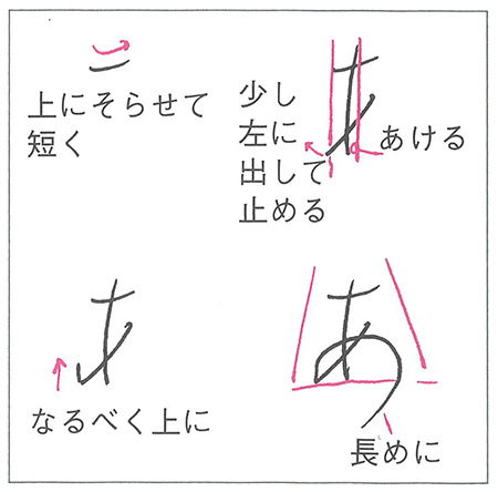日ペンのボールペン習字講座｜ペン習字通信講座｜がくぶん | 通信教育
