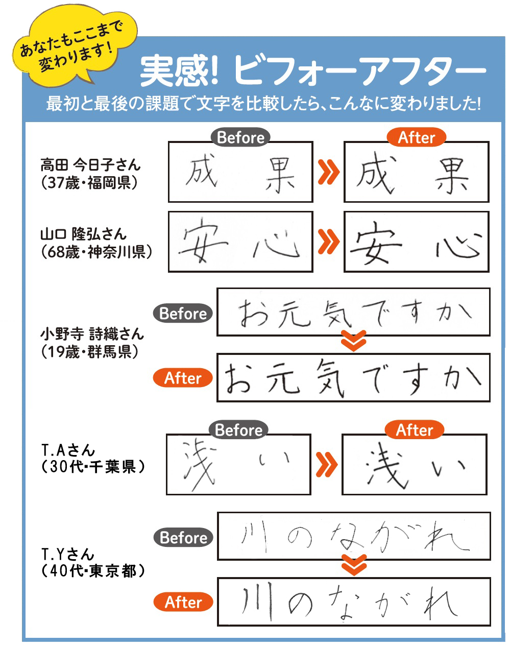 日ペンのボールペン習字講座｜ペン習字通信講座｜がくぶん | 通信教育