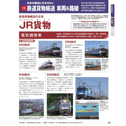 学研ムック|日本の鉄道車両 完全図鑑 2025-2026年