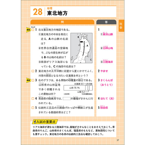 中学入試 一問一答 完全版 全科（国語・算数・理科・社会