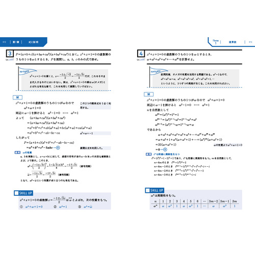 大学合格のための基礎知識と解法が身につく 技284 数学Ⅱ・B＋