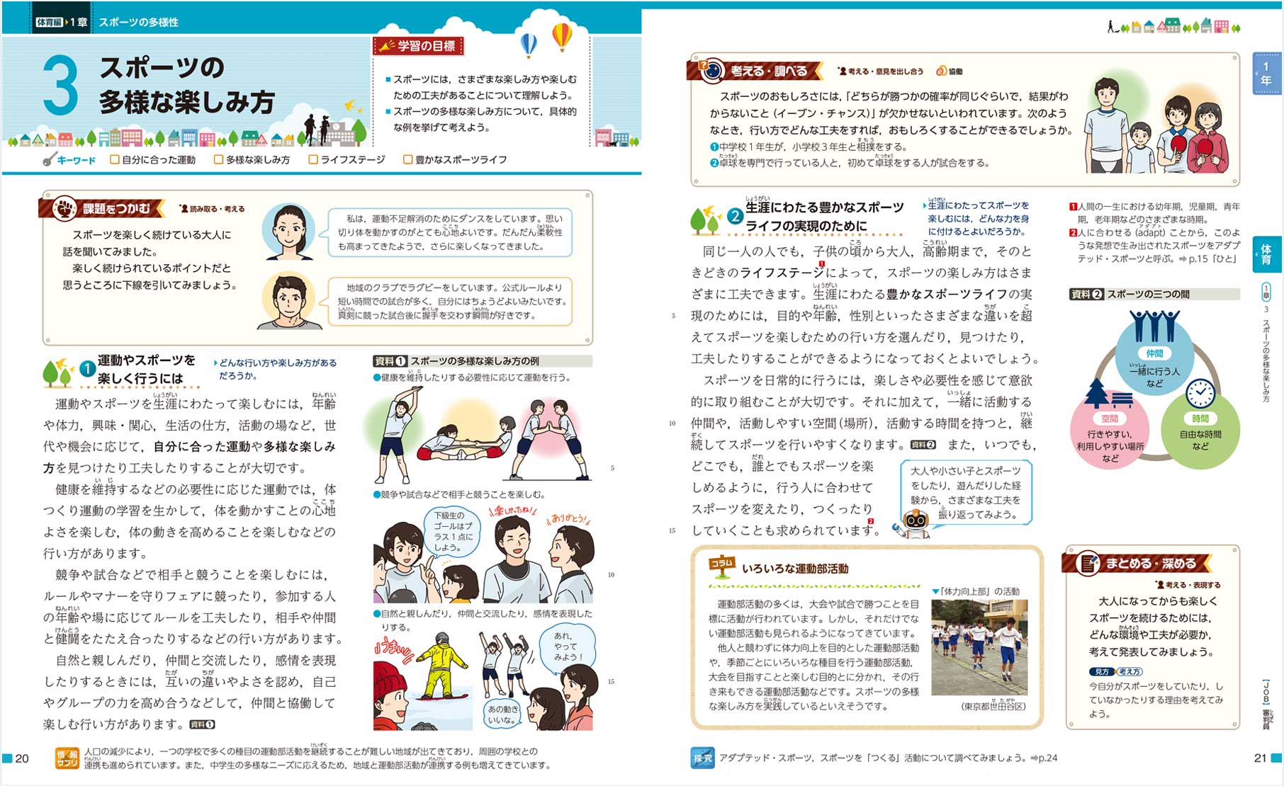 令和3年度 中学校保健体育教科書 | 学研