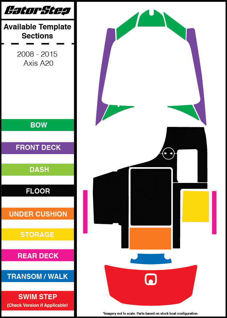 Axis | A20 | 2008-2015