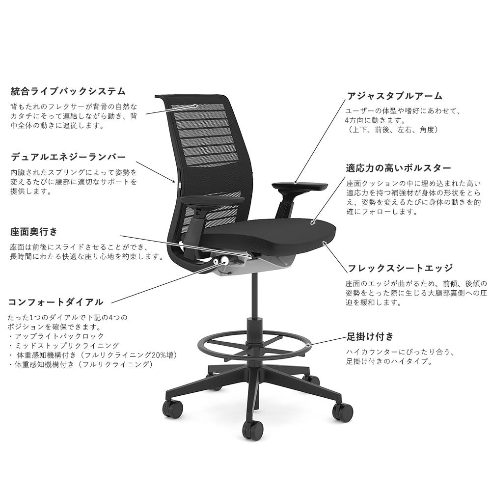 Thinkスツール ハイチェア 背3Dニット 座クロス張り 調節肘 スチール