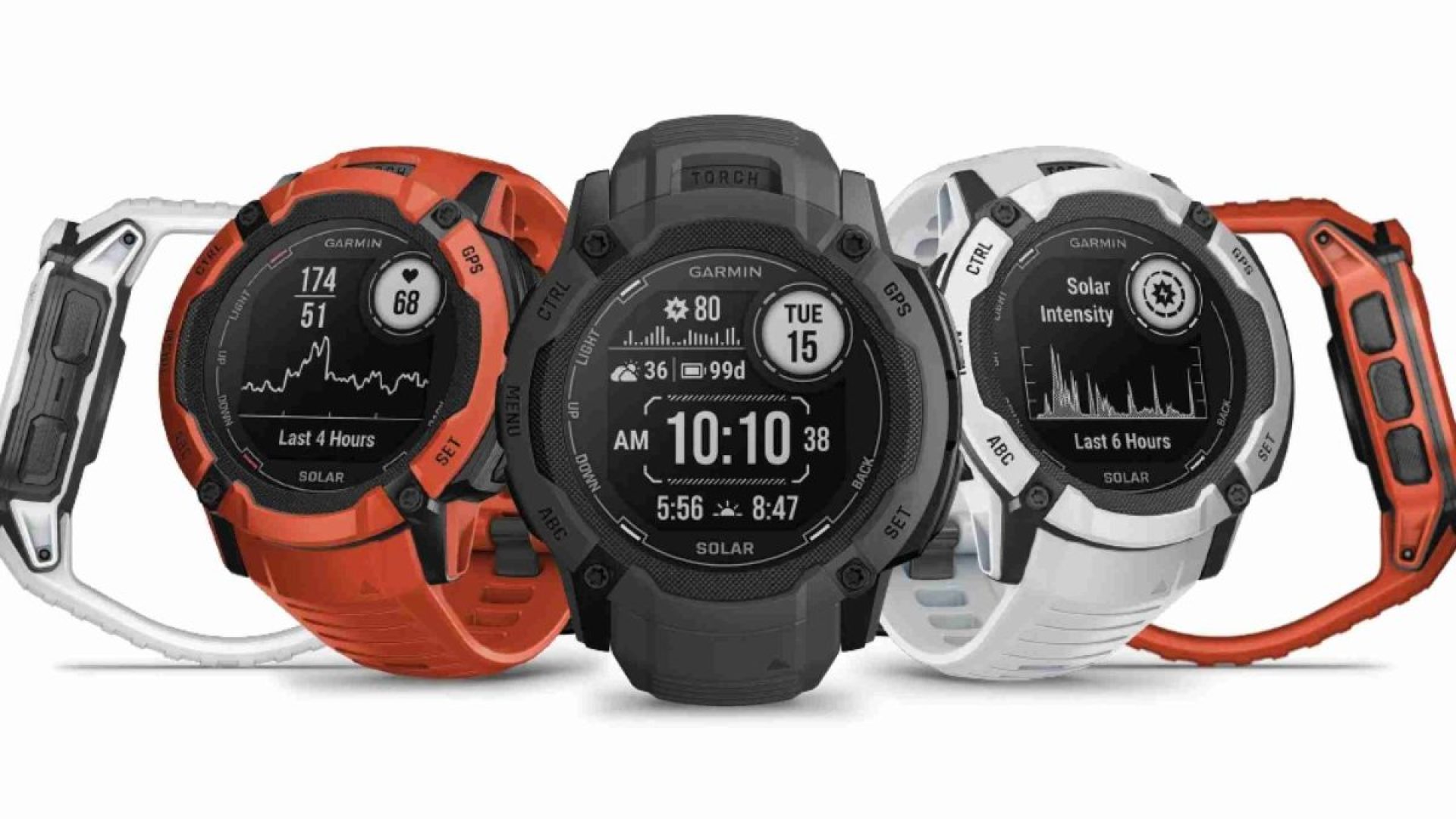 Garmin Instinct 2X – Guide & Overview