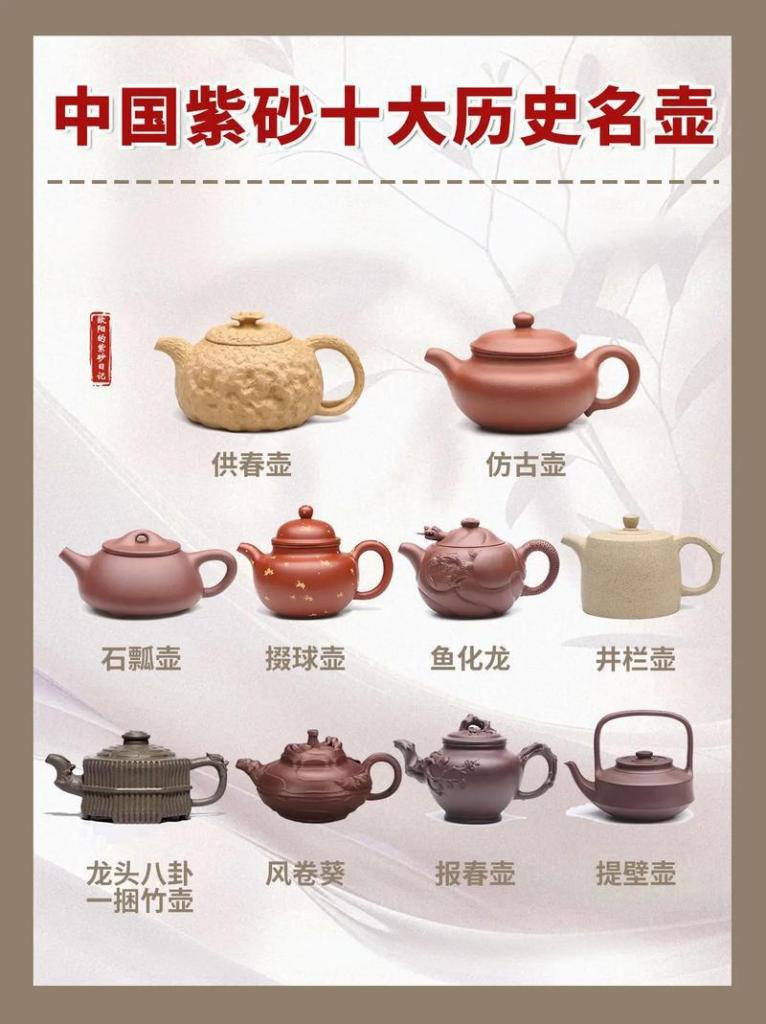 有名人が紫砂壺を作って、藤編創意、家庭用、事務用、急須