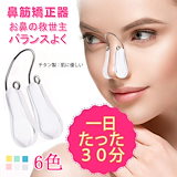 Qoo10] ODELOI オドロイ チタンショット 中周波 美顔器