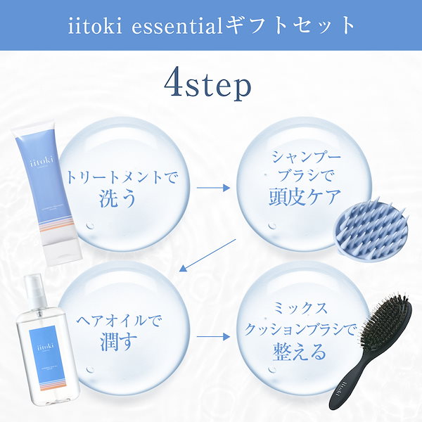 Qoo10] iitoki essential ヘアケア ギフトセット 酸熱トトメント