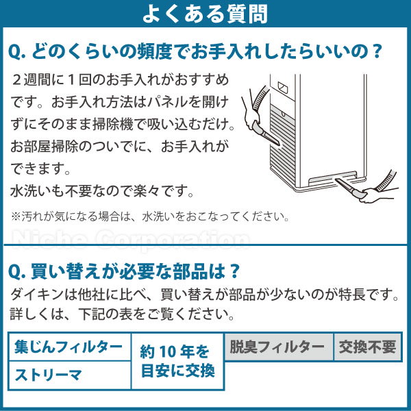 Qoo10] ダイキン 空気清浄機 小型 花粉対策 MC555A