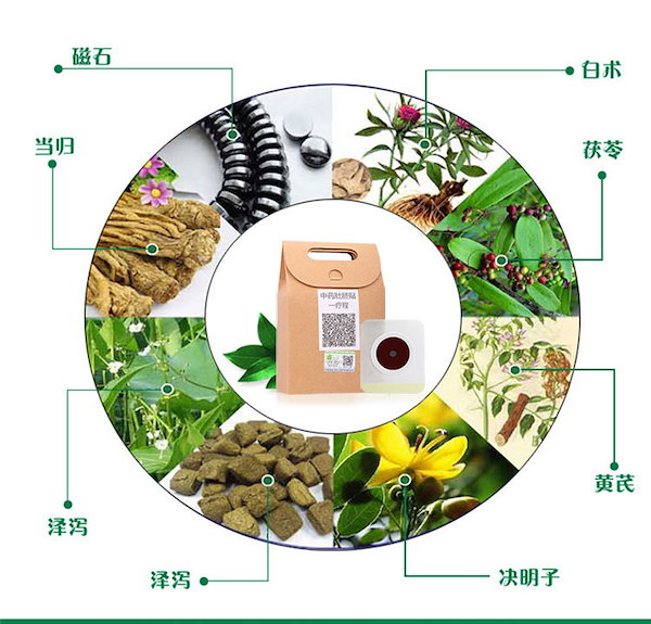 Qoo10] ダイエットシール スリムパッチ 中国ダイ