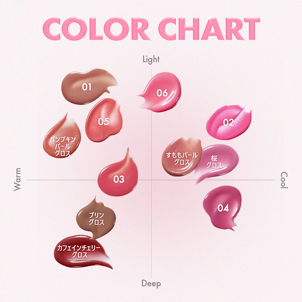 Qoo10] アミューズ 【桜エディション登場】ジェルフィットグロ