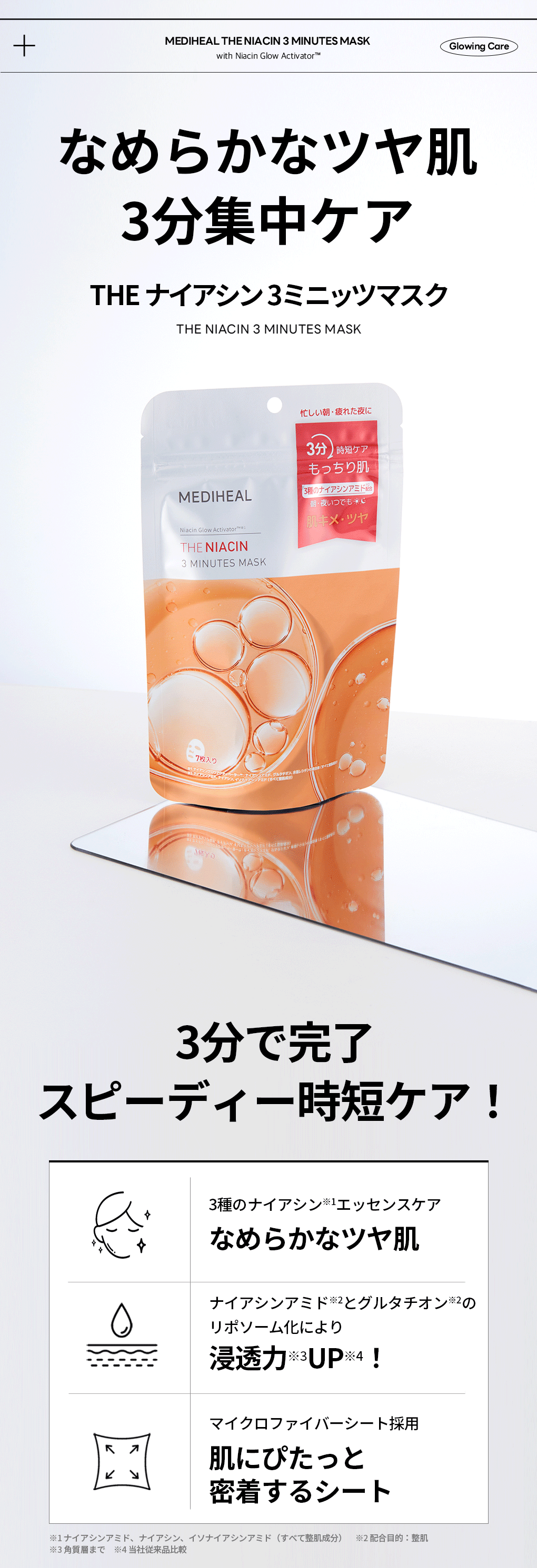 MEDIHEAL メディヒール】【2個セット】3ミニッツマスク8種（各7枚入り）