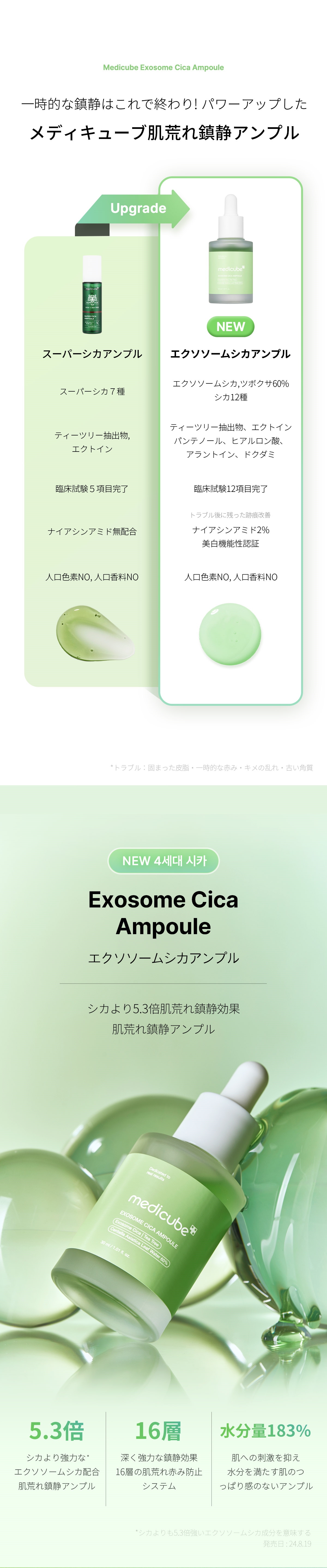 エクソソームシカアンプル – MEDICUBEオンラインショップ