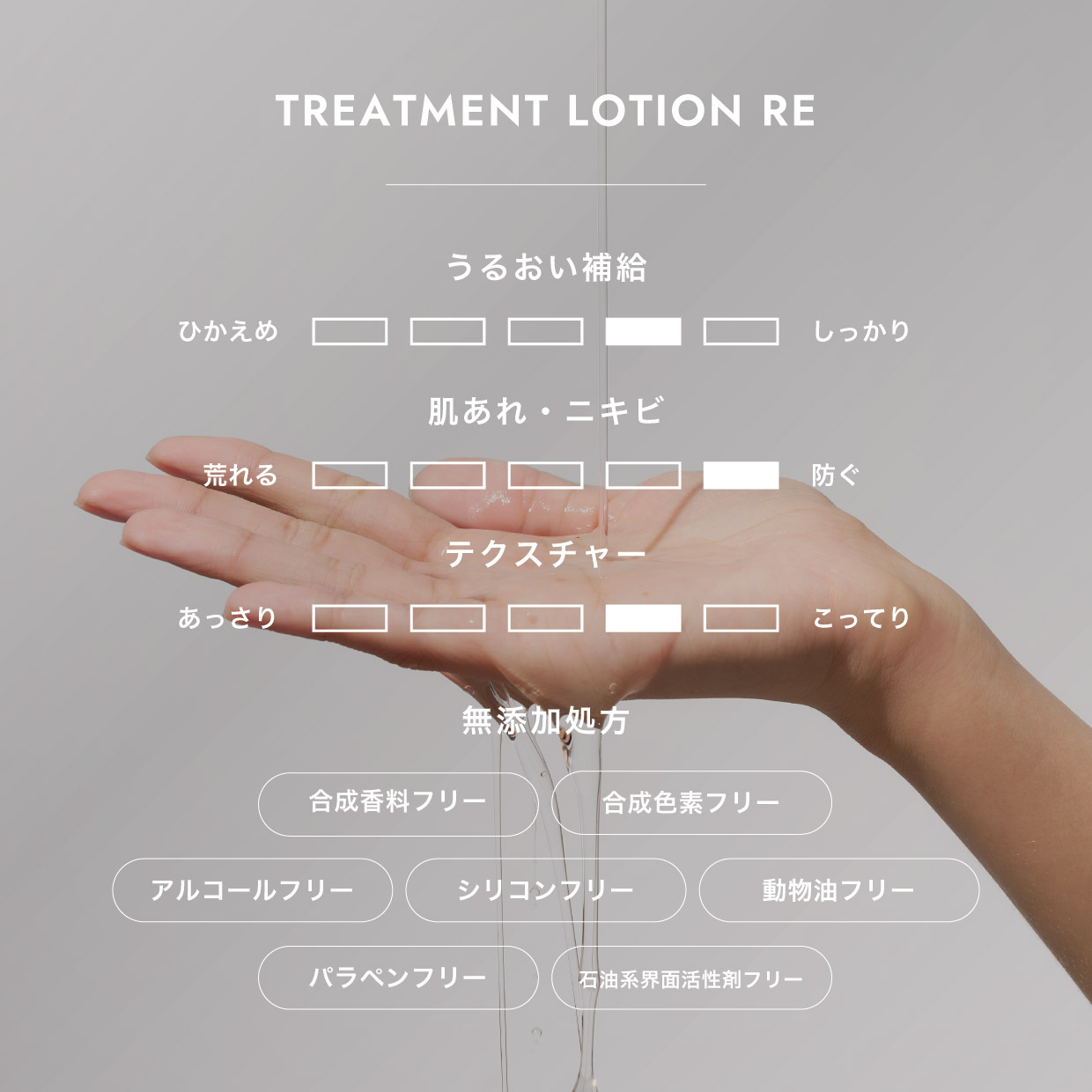 ジェニカ トリートメントローション RE | オンラインショップ｜GENICA