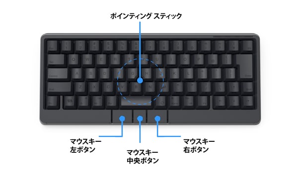PFU キーボード Happy Hacking Keyboard Studio 墨（日本語配列）PD