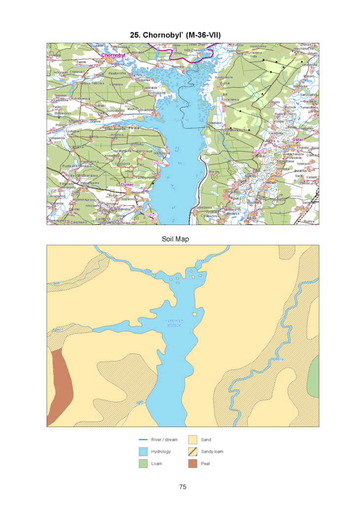 Terrain Analysis Series - East View Geospatial