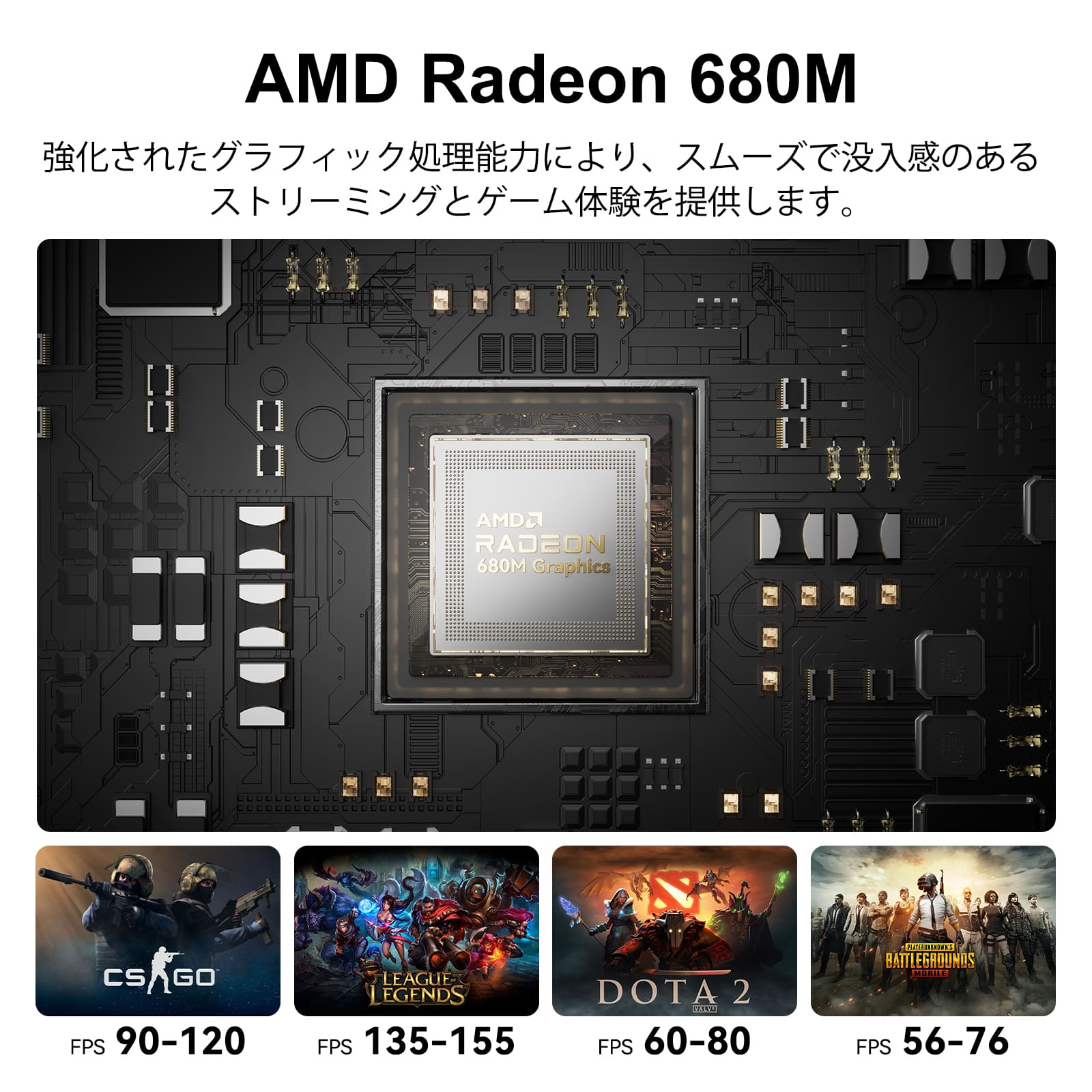 GEEKOM NUC A6 ミニPC |AMD Ryzen R7-6800 搭載 - 高性能AIミニPC