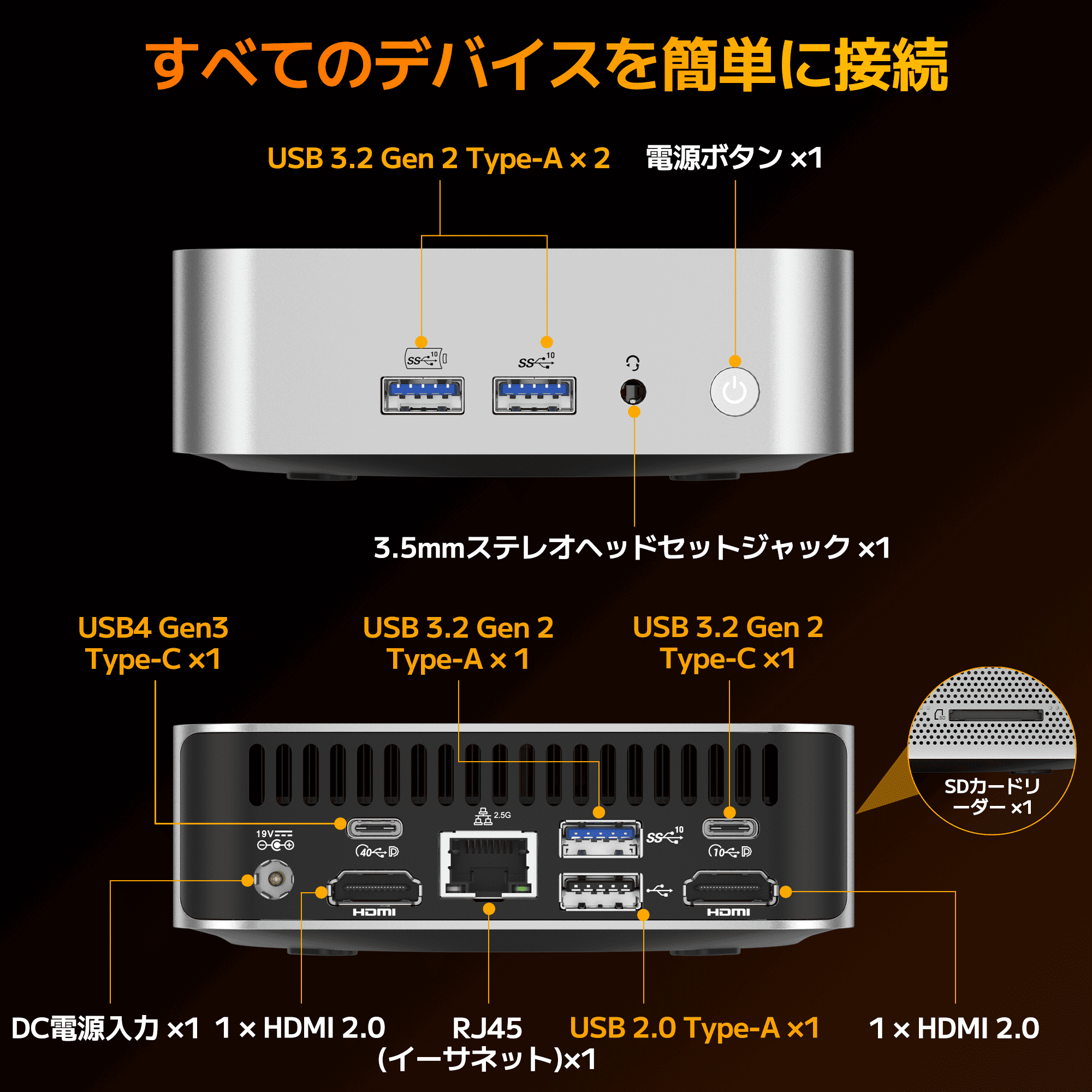 AI PC用NPUプロセッサー Ryzen 9搭載 A8ミニ PC｜GEEKOM（ギコム)