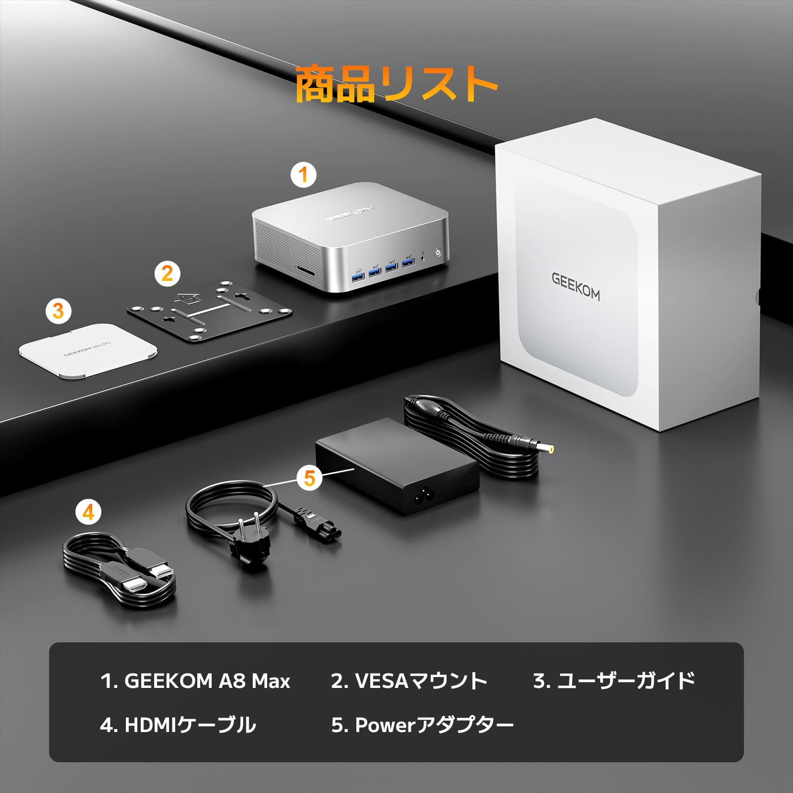 GEEKOM NUC A8MAX ミニPC｜R7-8845HS/R9-8945HS搭載