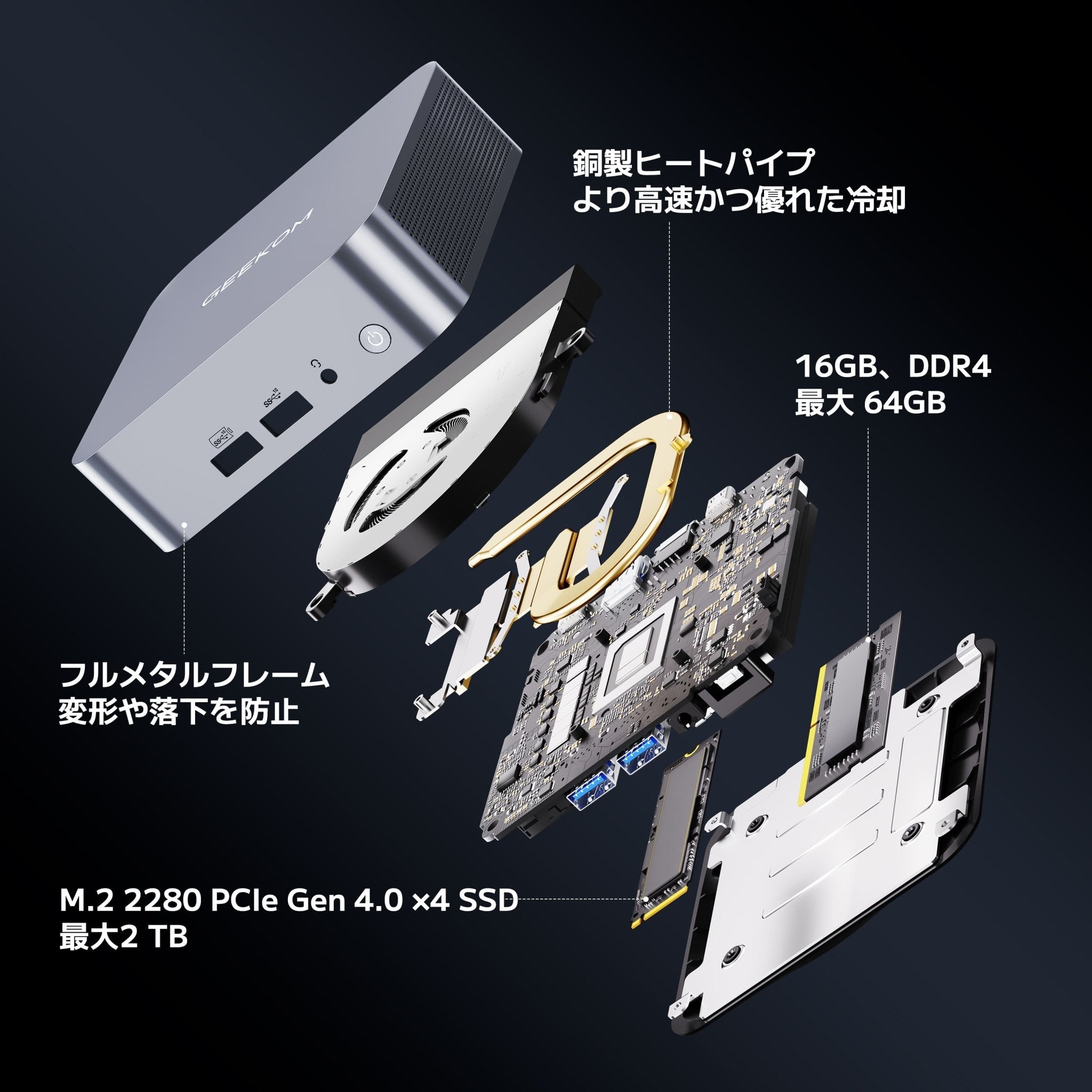 第13世代インテル製GT13 ProミニPC | Core i7/i9 & 拡張可能なUSB 4
