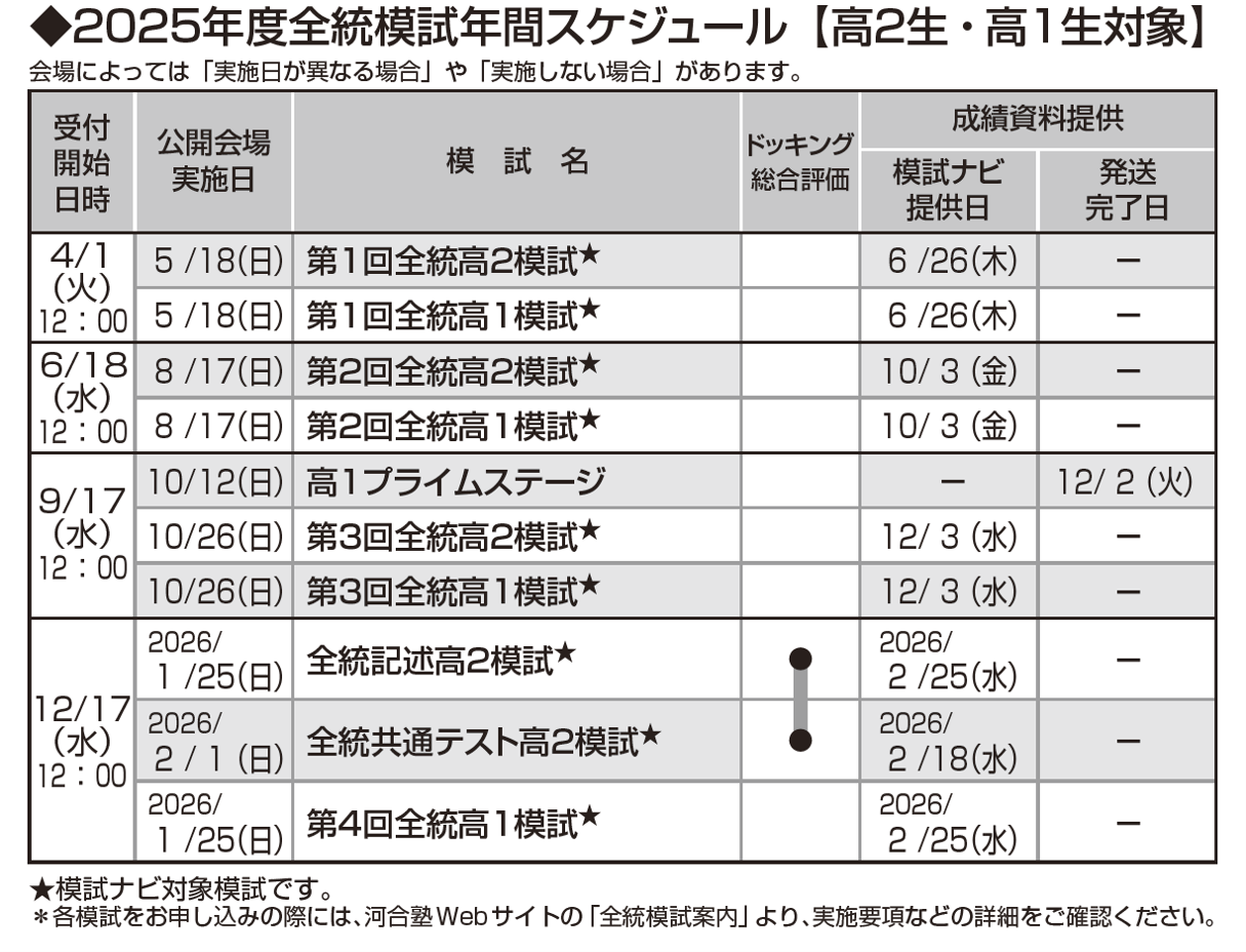 2025年度】大学受験模試日程まとめ - geenus