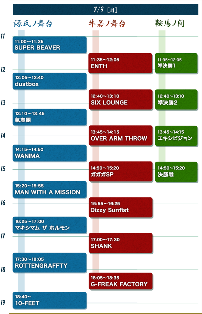 10-FEET主催イベント