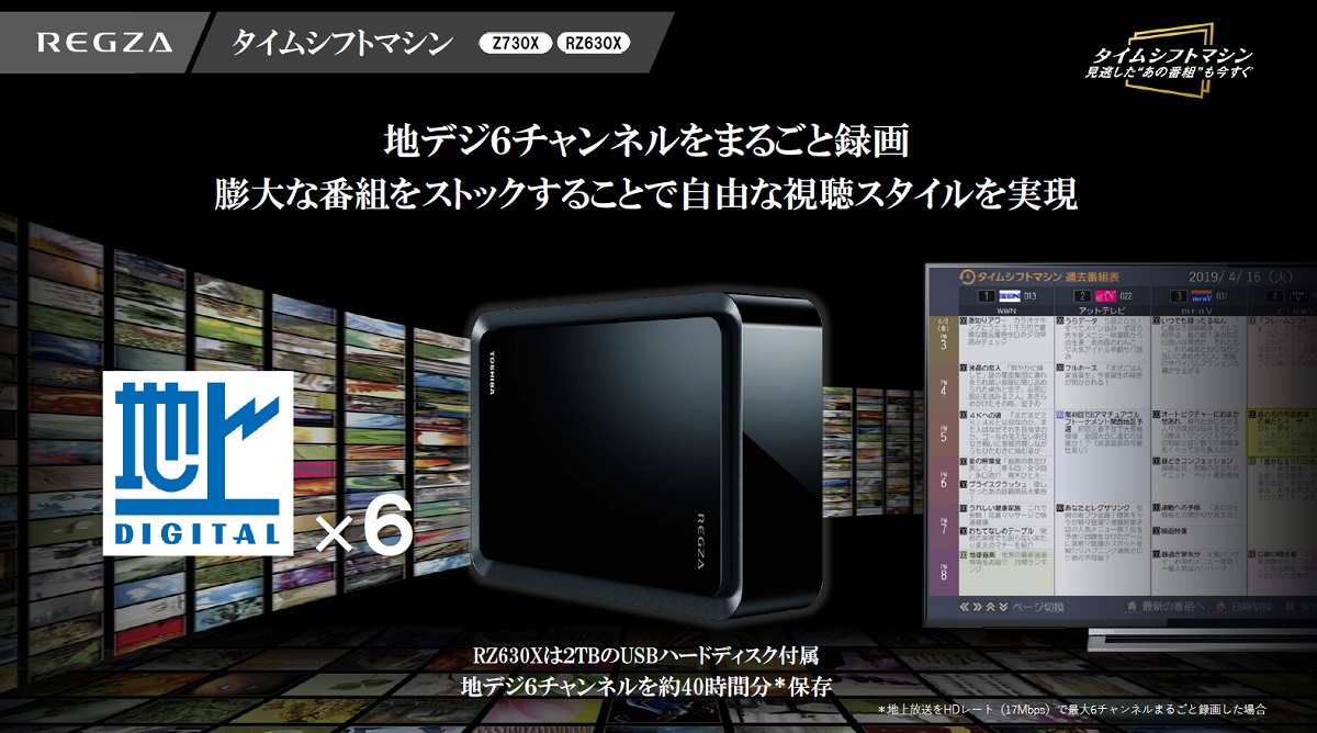 録画ならレグザ! 東芝4Kレグザの2019年モデルは「タイムシフトマシン