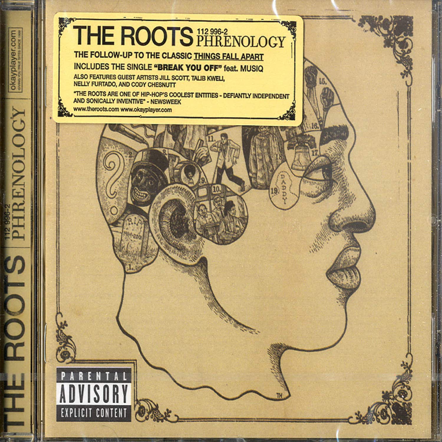 The Roots - PHRENOLOGY