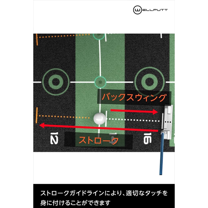 ウェルパット Wellputt ゴルフパターマット Wellputtマット3m グリーン